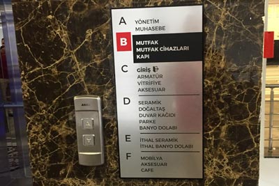 Ofis İçi Yönlenirme Tabelası